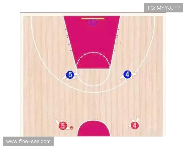 李群视角从五外进攻演变看篮球战术升级与球员培养理念变革逻辑